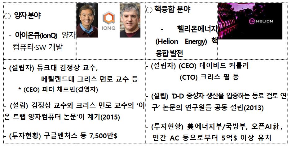 과기정통부, 딥사이언스 창업 지원…4500억 펀드 조성-7000억 투입 2 wowtale.net wowtale.net 1 34 - 와우테일