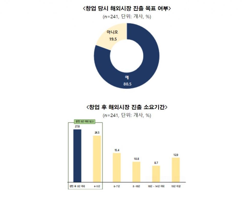 wowtale.net wowtale.net 1 40 - 와우테일