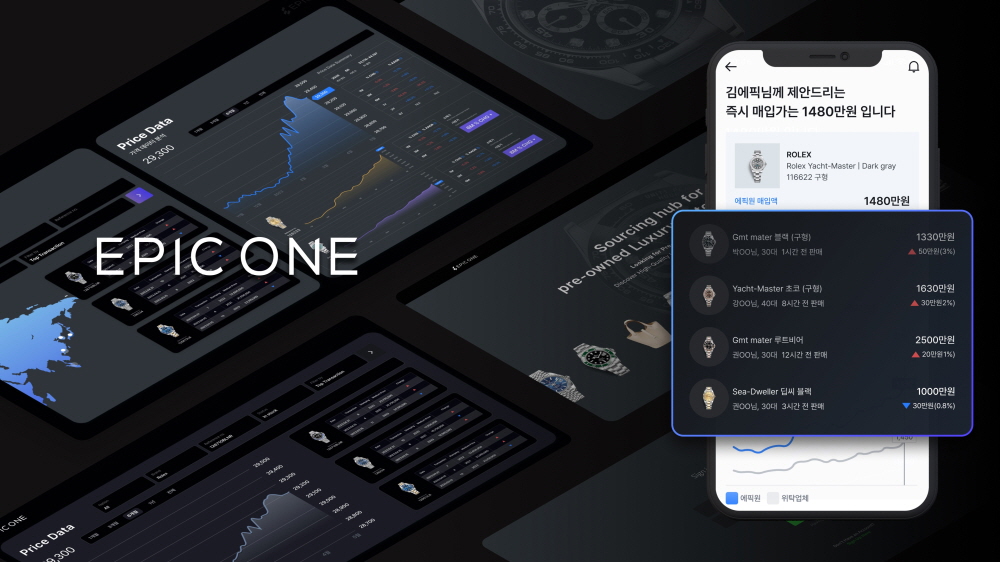wowtale.net wowtale.net 24 a - 와우테일