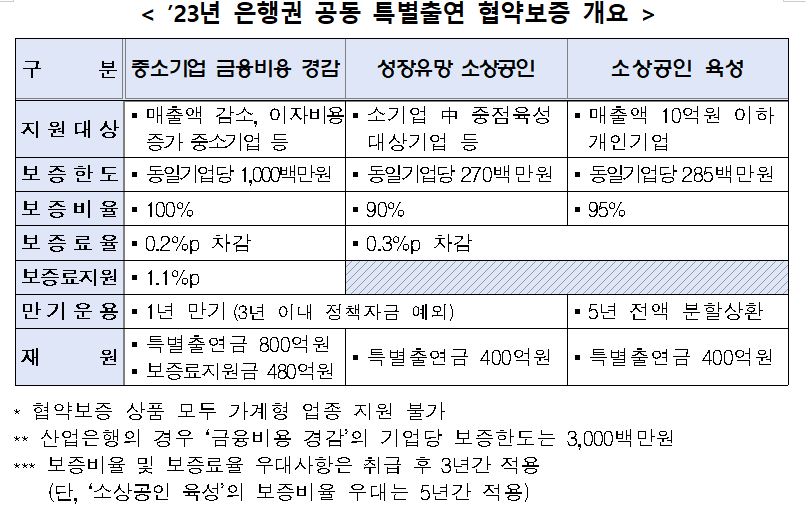 wowtale.net wowtale.net 1 28 - 와우테일