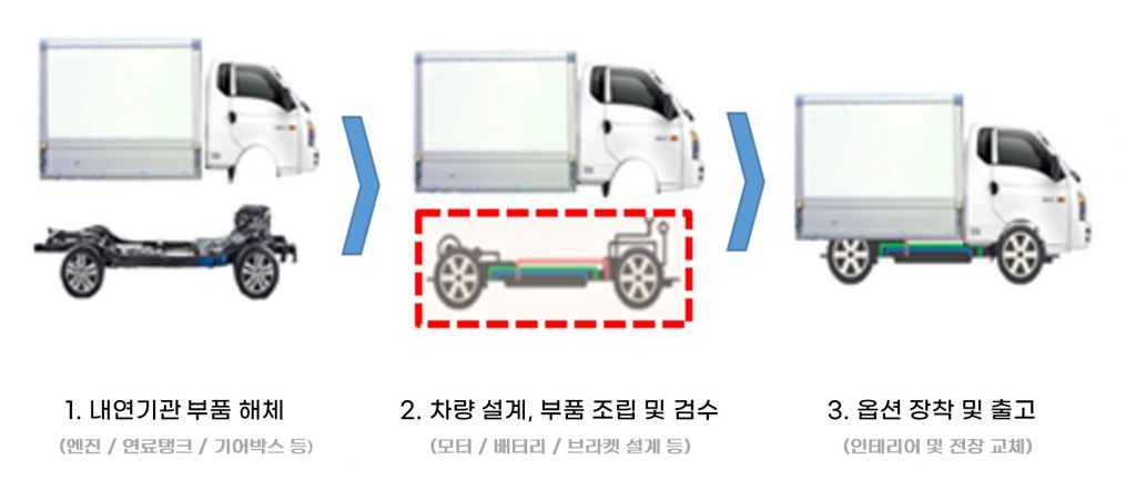 wowtale.net wowtale.net 2. - 와우테일