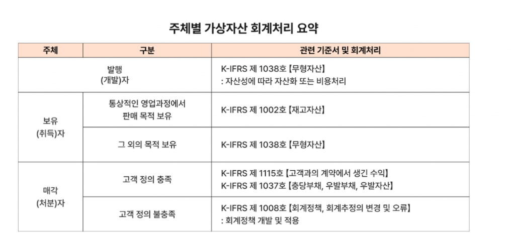 wowtale.net wowtale.net image 1 - 와우테일