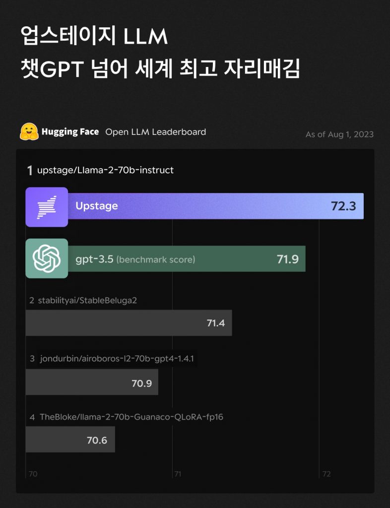 wowtale.net gpt ai wowtale.net gpt ai gptllm - 와우테일