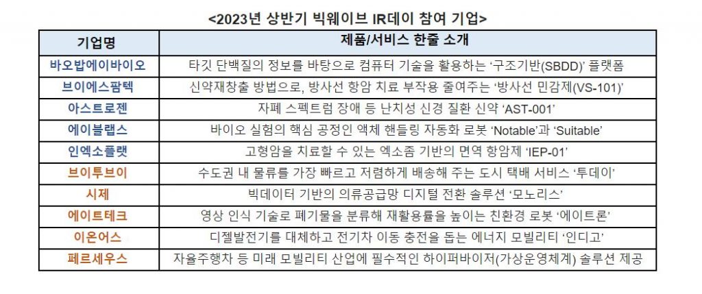 wowtale.net wowtale.net 22 - 와우테일