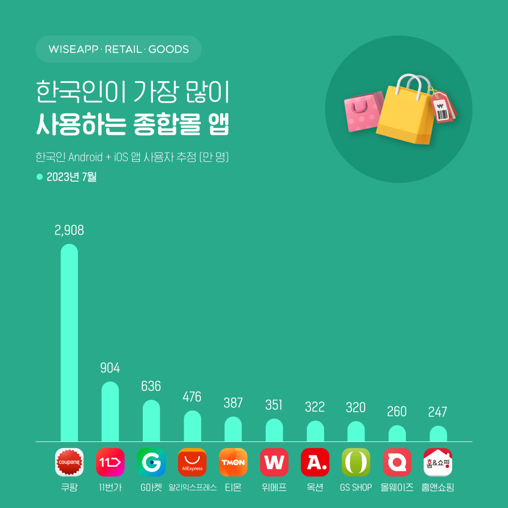 wowtale.net wowtale.net 230808 image1 - 와우테일