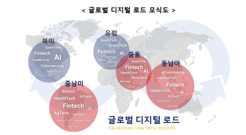 본투글로벌센터, 재단법인 독립...디지털 수출 전초기지로 '재탄생’ 1 wowtale.net wowtale.net 1 7 - 와우테일