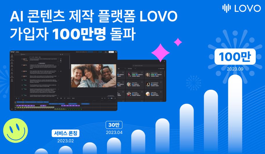 wowtale.net wowtale.net lovo - 와우테일