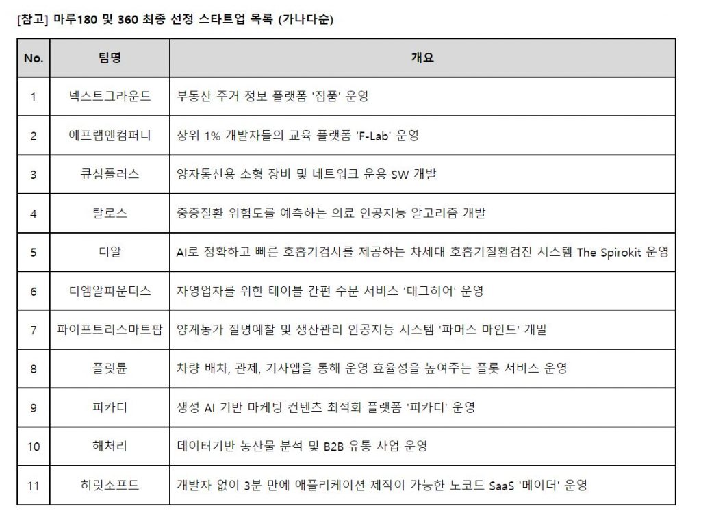 wowtale.net wowtale.net 12 14 - 와우테일