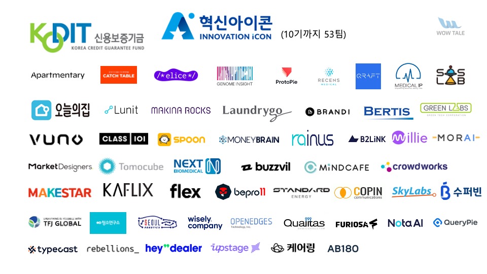 wowtale.net 6 10 3 200 wowtale.net 6 10 3 200 10 53 - 와우테일