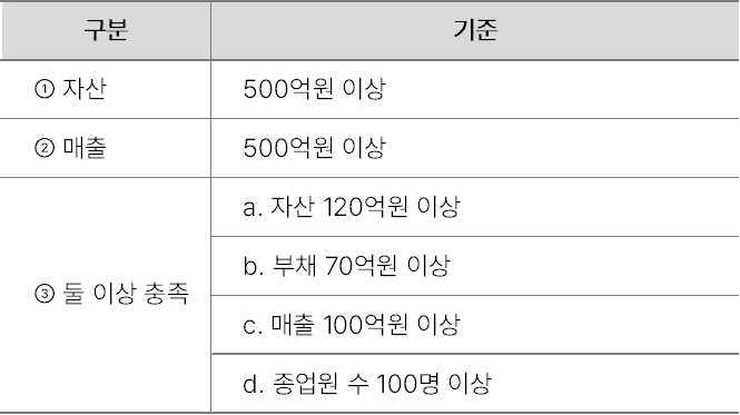 wowtale.net wowtale.net 3 - 와우테일