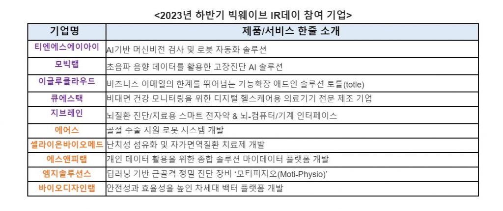 wowtale.net wowtale.net 38 - 와우테일