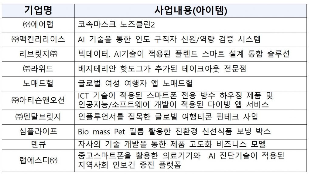 wowtale.net wowtale.net 167 - 와우테일