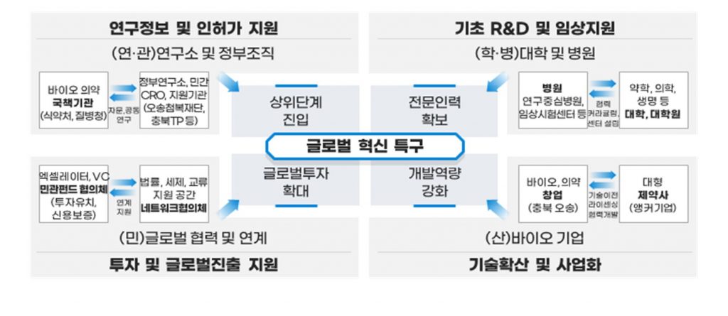 wowtale.net wowtale.net 14 2 - 와우테일