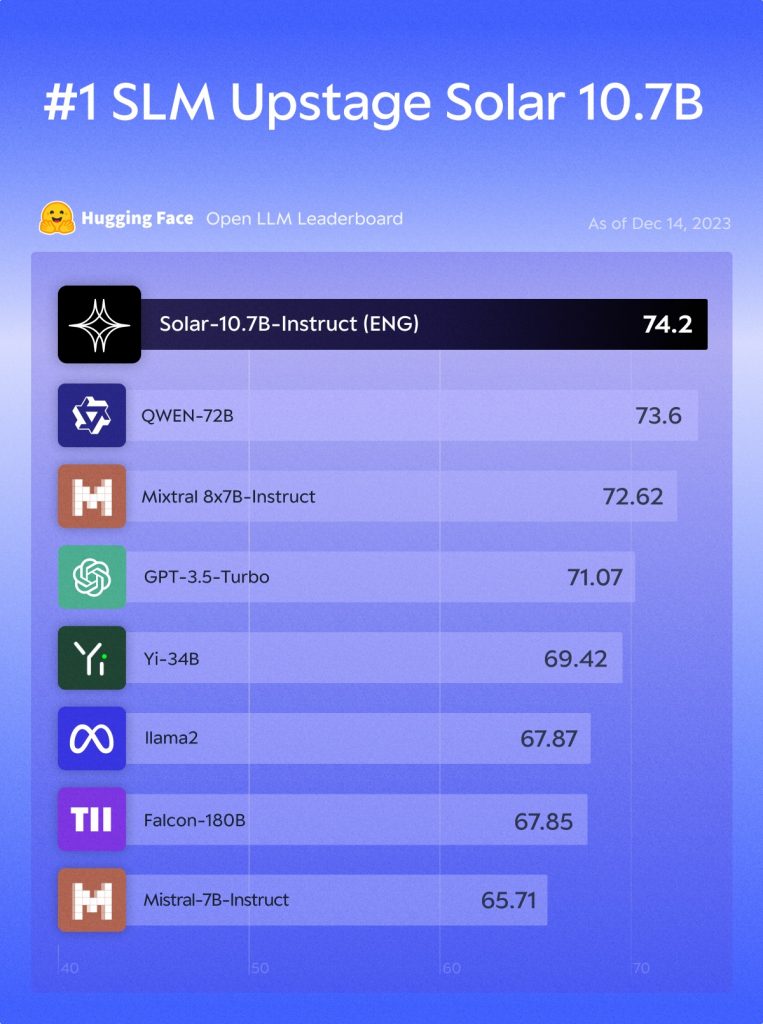 wowtale.net wowtale.net llm solar llm - 와우테일
