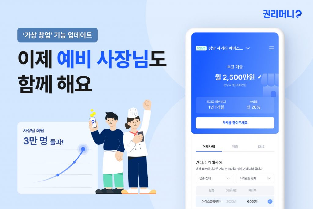 권리머니, ‘가상창업’ 기능 추가...예비 창업자 서비스 확대 1 wowtale.net wowtale.net unnamed 6 - 와우테일