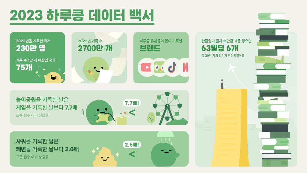 wowtale.net wowtale.net 73 - 와우테일