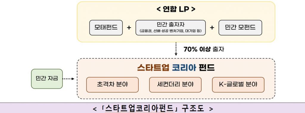 wowtale.net wowtale.net 12 9 - 와우테일