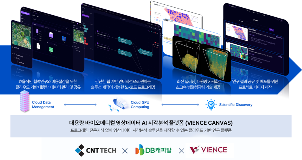 wowtale.net wowtale.net ai - 와우테일