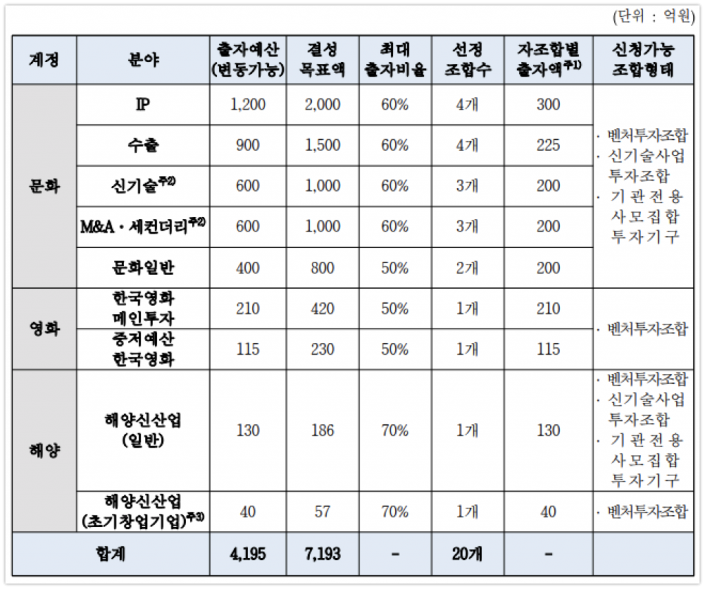 wowtale.net 1 9100 1 7 wowtale.net 1 9100 1 7 2024 1 - 와우테일