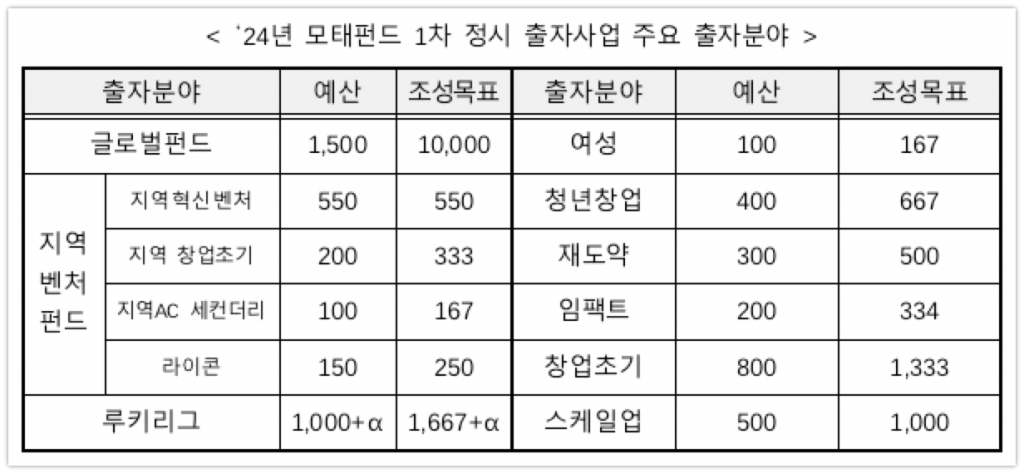 wowtale.net 1 9100 1 7 wowtale.net 1 9100 1 7 24 1 - 와우테일