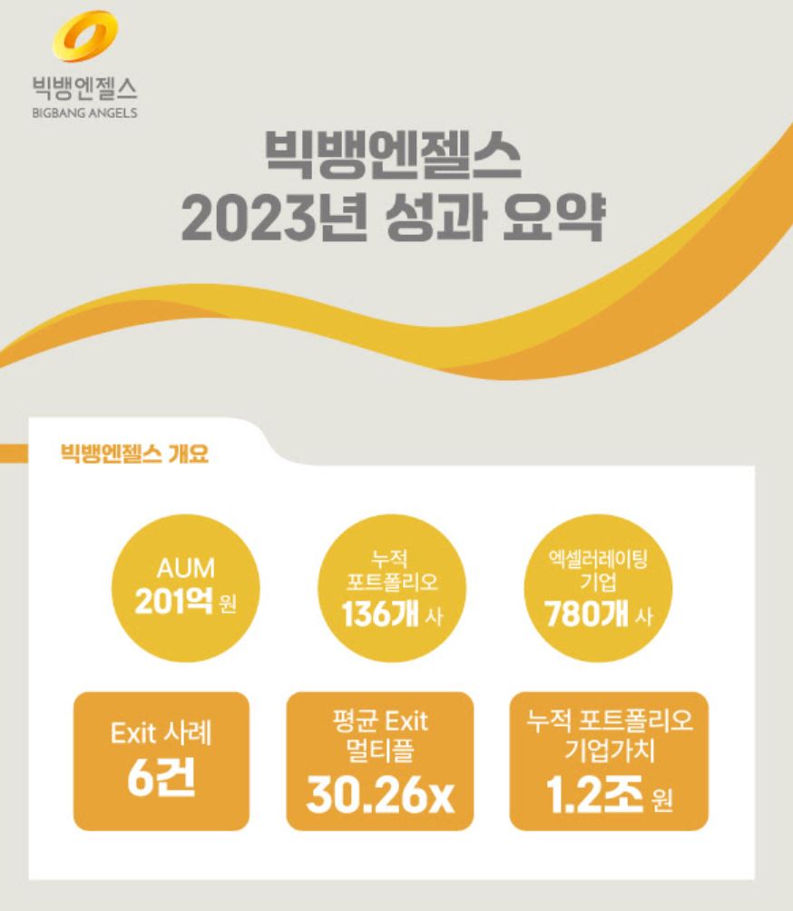 wowtale.net wowtale.net 12 - 와우테일