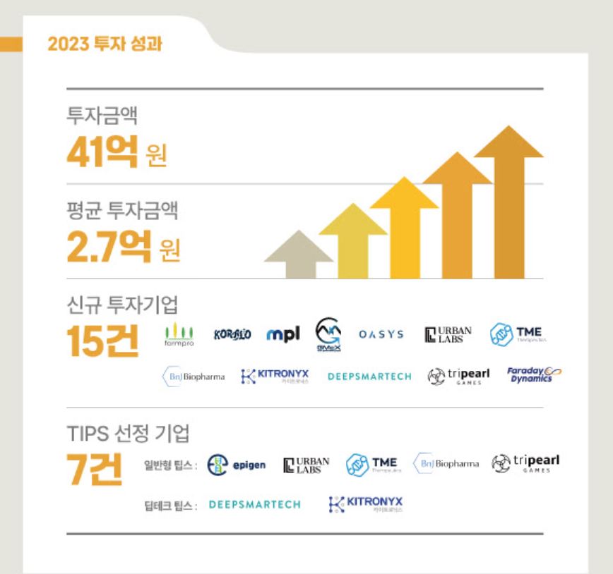 wowtale.net wowtale.net 13 - 와우테일