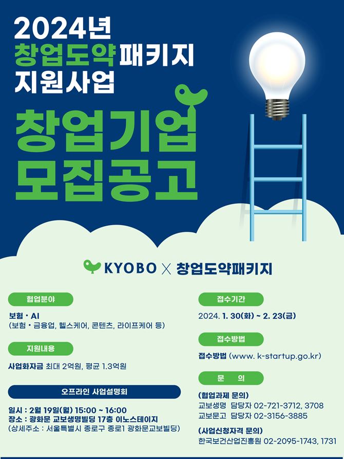교보그룹, '창업도약패키지 든든 프로그램' 참여 보험-AI 분야 기업 모집(~2월23일) 1 wowtale.net wowtale.net 14 1 - 와우테일