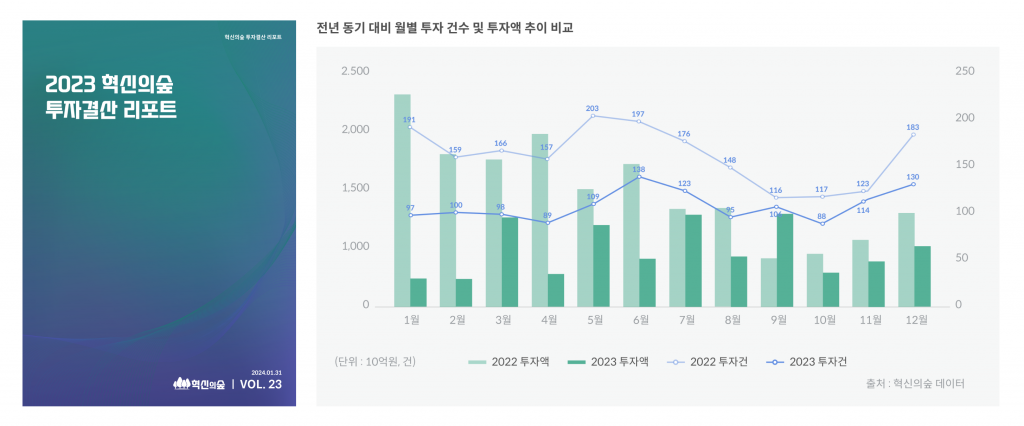 wowtale.net wowtale.net 2023 20240201 - 와우테일