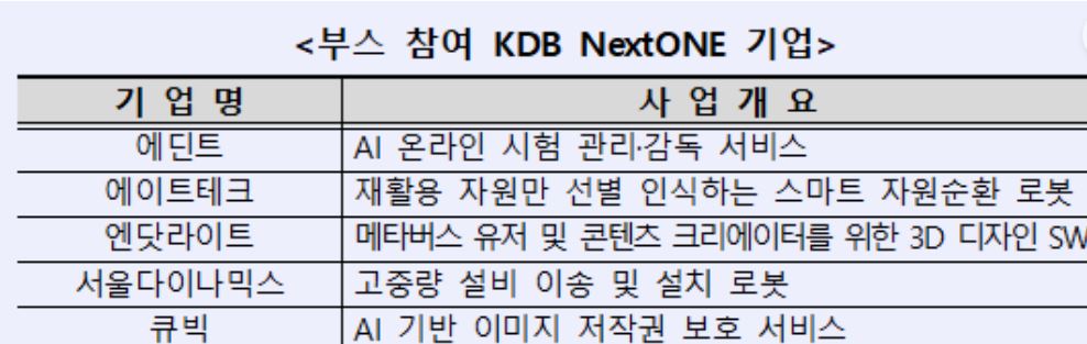 wowtale.net wowtale.net 13 12 - 와우테일