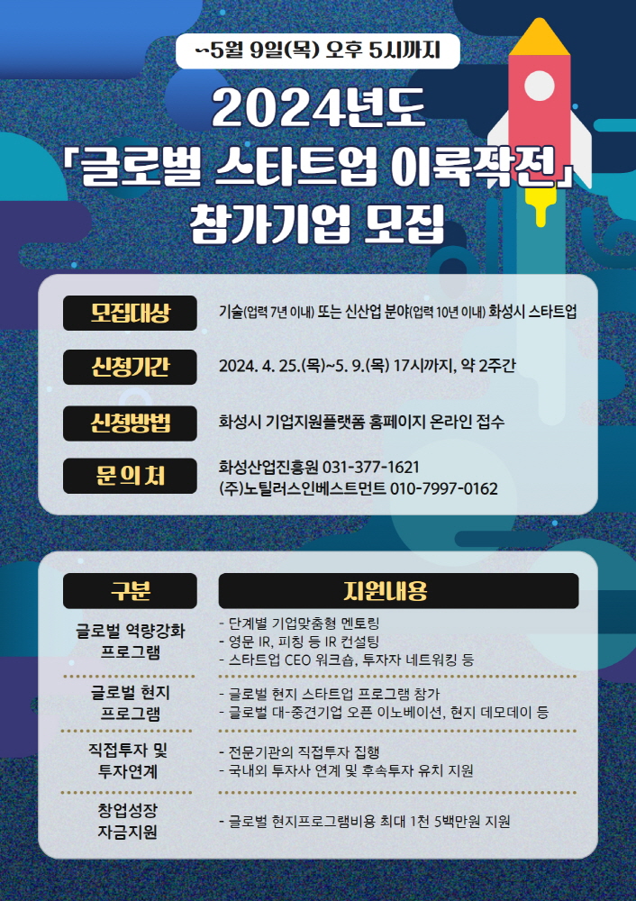 화성시, 1500만원 지원 ‘글로벌 스타트업 이륙작전’ 참여기업 모집(~5월9일) 1 wowtale.net wowtale.net 2024 2 - 와우테일