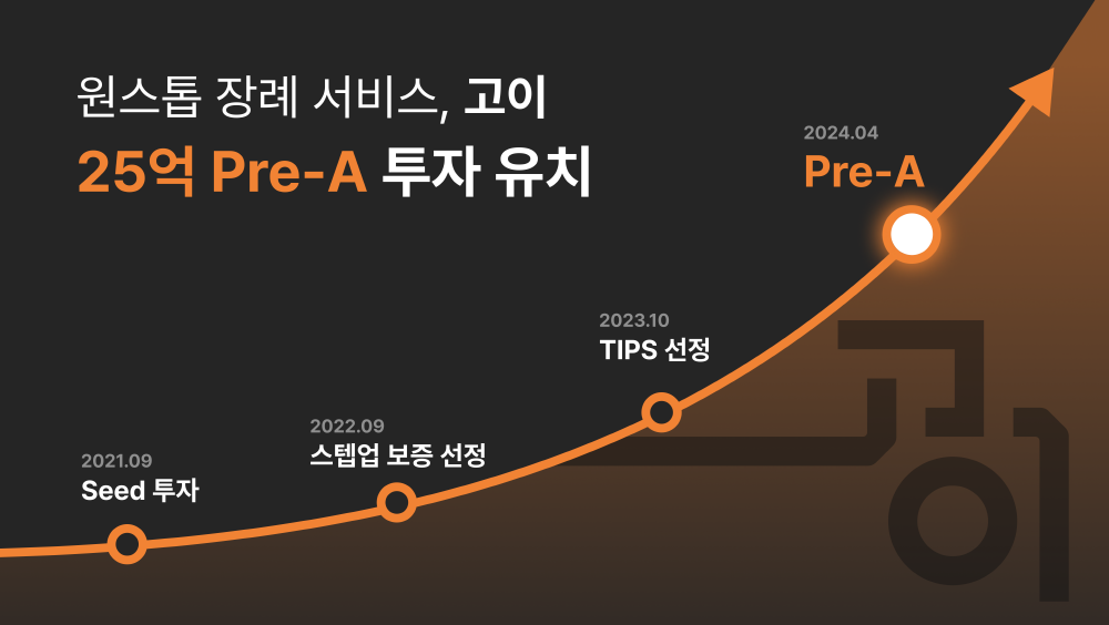 wowtale.net wowtale.net 25 pre a - 와우테일