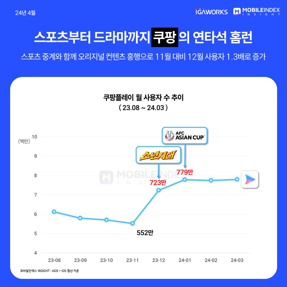 wowtale.net wowtale.net 5 mau - 와우테일