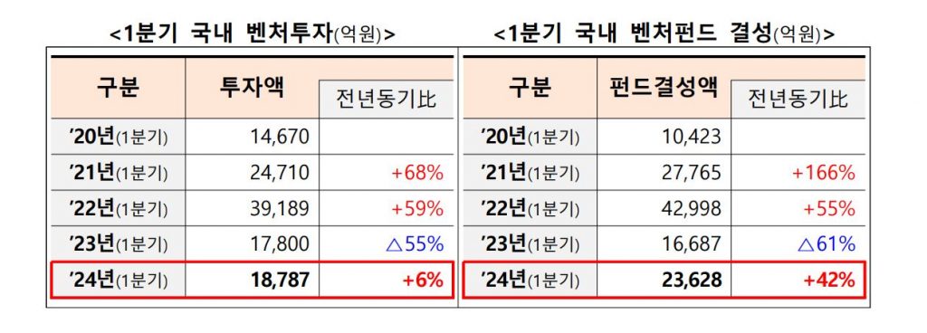 wowtale.net wowtale.net 1 2 - 와우테일