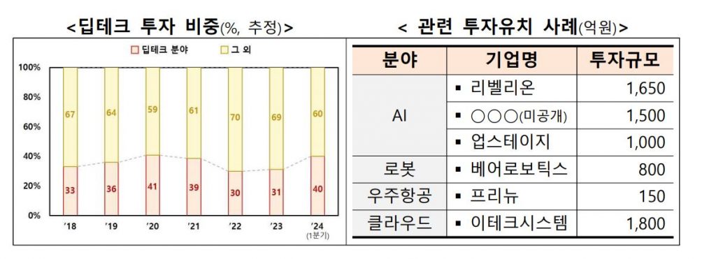 wowtale.net wowtale.net 2 1 - 와우테일