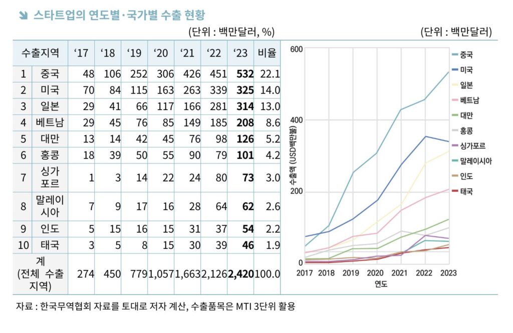 wowtale.net wowtale.net 4 2 - 와우테일