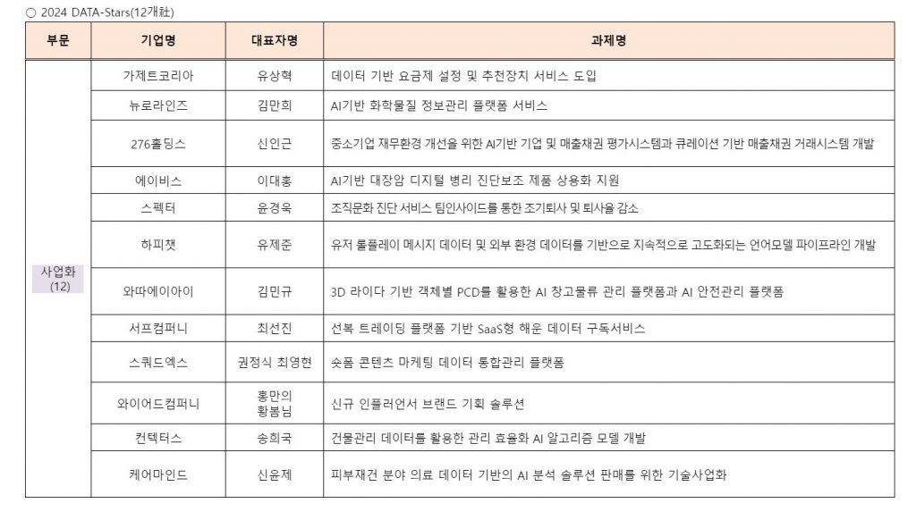 wowtale.net wowtale.net 11 - 와우테일
