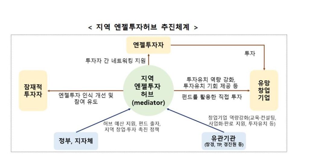 wowtale.net wowtale.net 12 15 - 와우테일