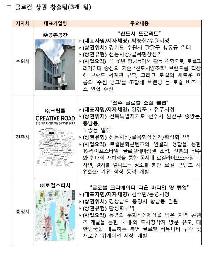 11 - 와우테일