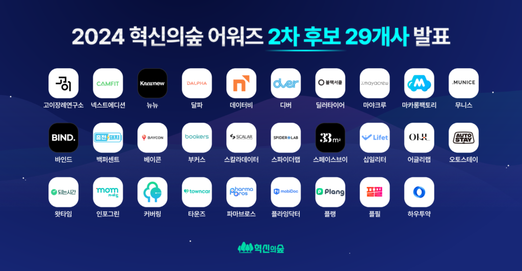 마크앤컴퍼니, '2024 혁신의숲 어워즈' 2차 후보 29개 기업 선정 1 보도자료 2024 혁신의숲 어워즈 2차 후보 29개 기업 선정 240717 - 와우테일