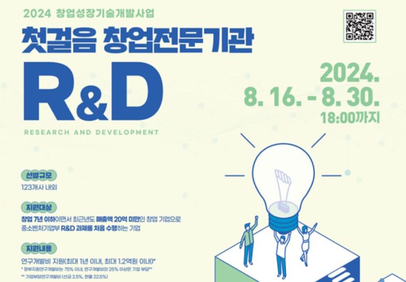 CCEI 1 - 와우테일