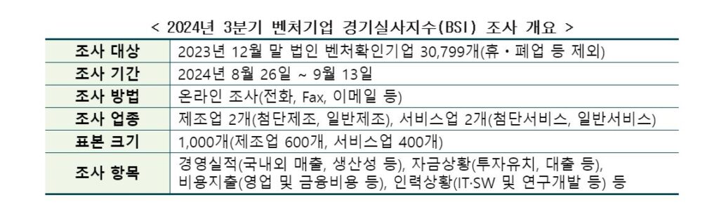 1 1 - 와우테일
