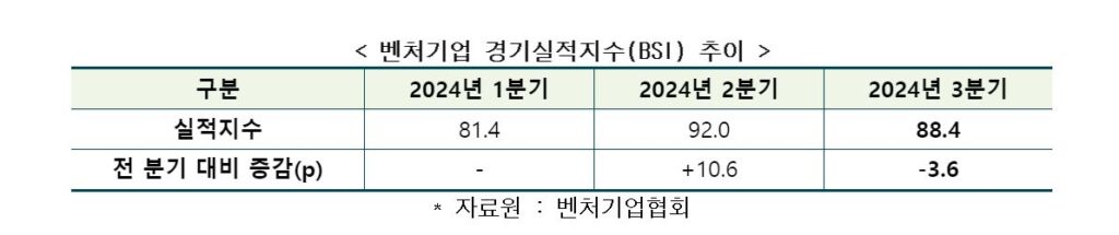 2 1 - 와우테일