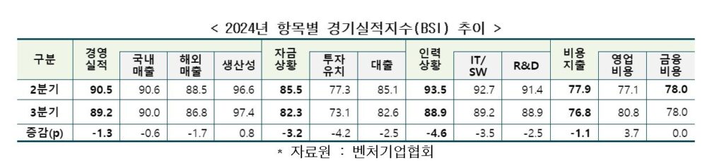 3 1 - 와우테일