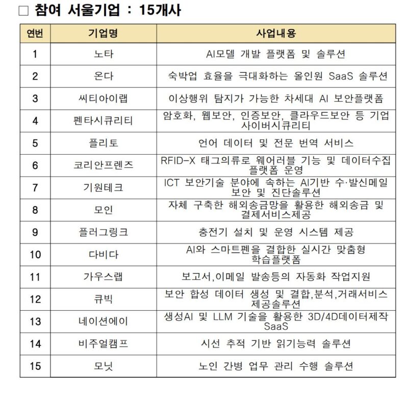 3 3 - 와우테일