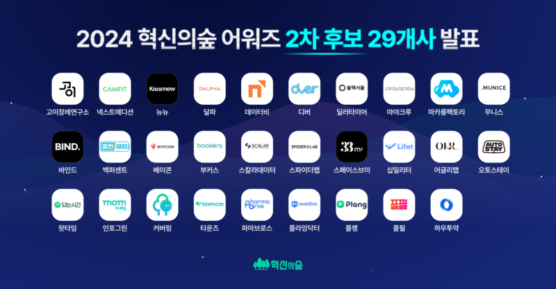 마크앤컴퍼니, ‘혁신의숲 어워즈’ 3차 후보 공개.. 올해 총 88개 선정 2 Innoforest awards nominee2 - 와우테일