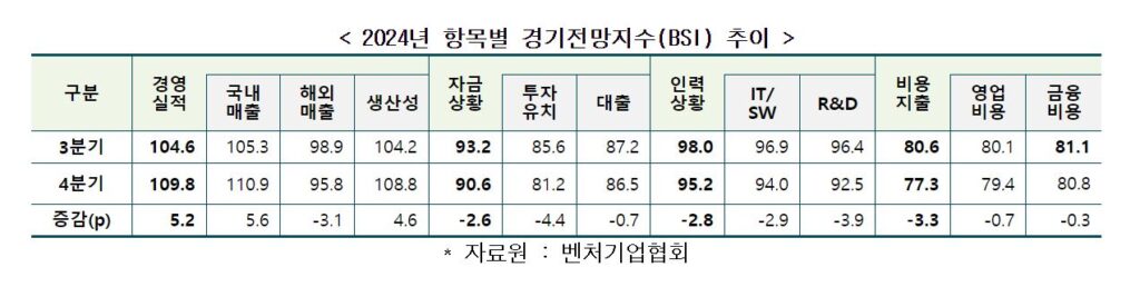 a 1 - 와우테일