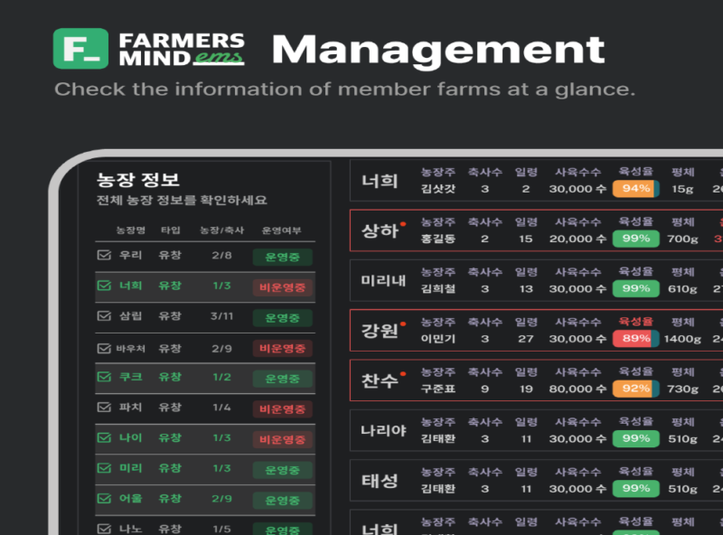 im5 - 와우테일