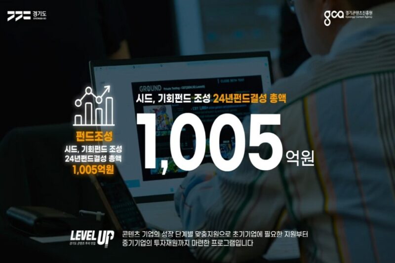 경콘진 "콘텐츠 레벨업 사업으로 271억원 투자 유치...1,000억 규모 펀드 조성" 1 사진 레벨업 성과 영상 중 발췌 - 와우테일