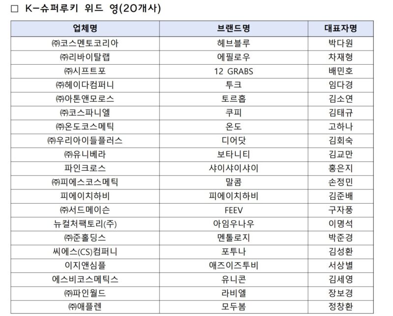 2 - 와우테일