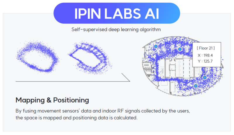 IPINLABS PROD - 와우테일